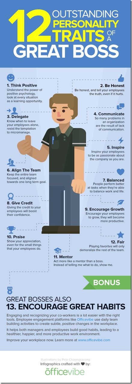 infographic-great-boss